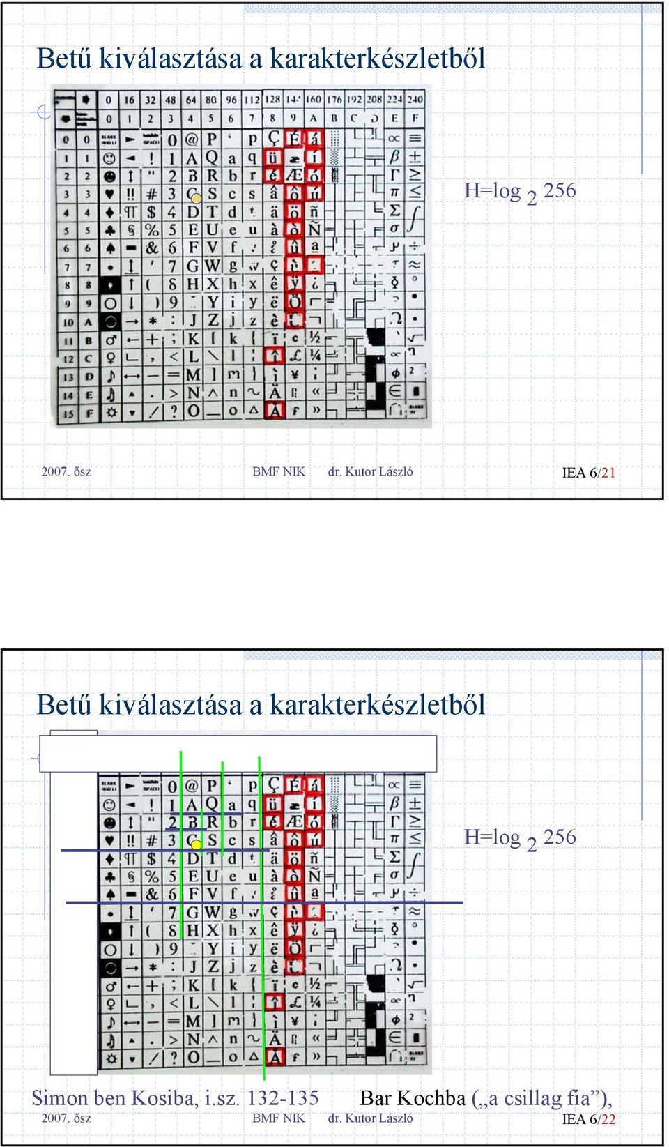 Kutor László IEA 6/21 Betű kiválasztása a