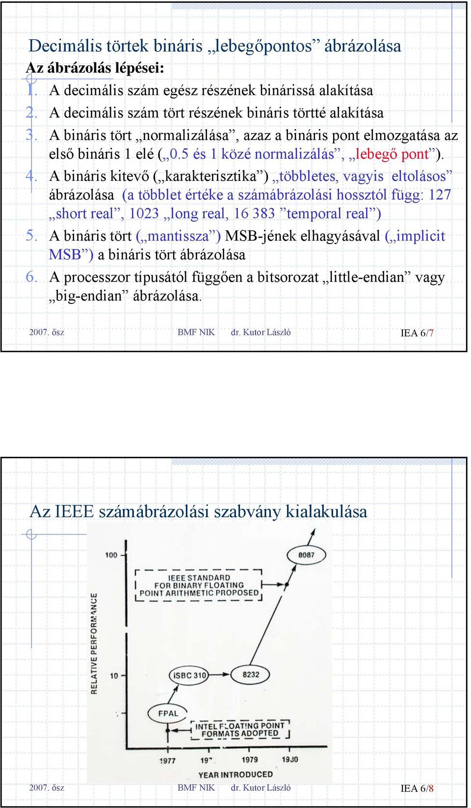 A bináris kitevő ( karakterisztika ) többletes, vagyis eltolásos ábrázolása (a többlet értéke a számábrázolási hossztól függ: 127 short real, 1023 long real, 16 383 temporal real ) 5.