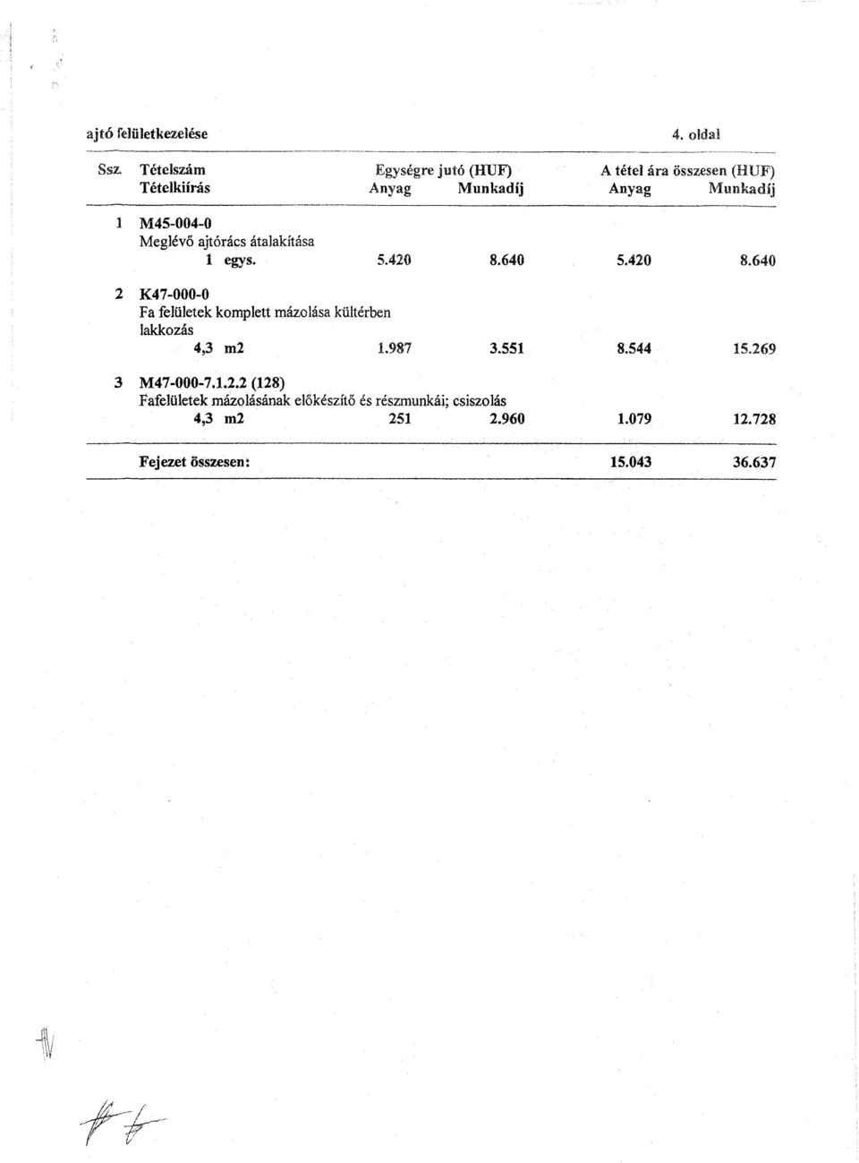 M45-004-0 Meglévő ajtórács átalakítása 1 egys. 5.420 8.