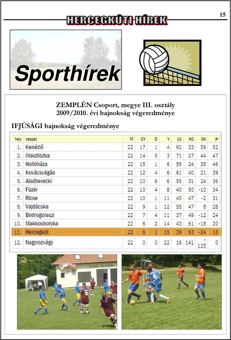 osztály 2009/2010.