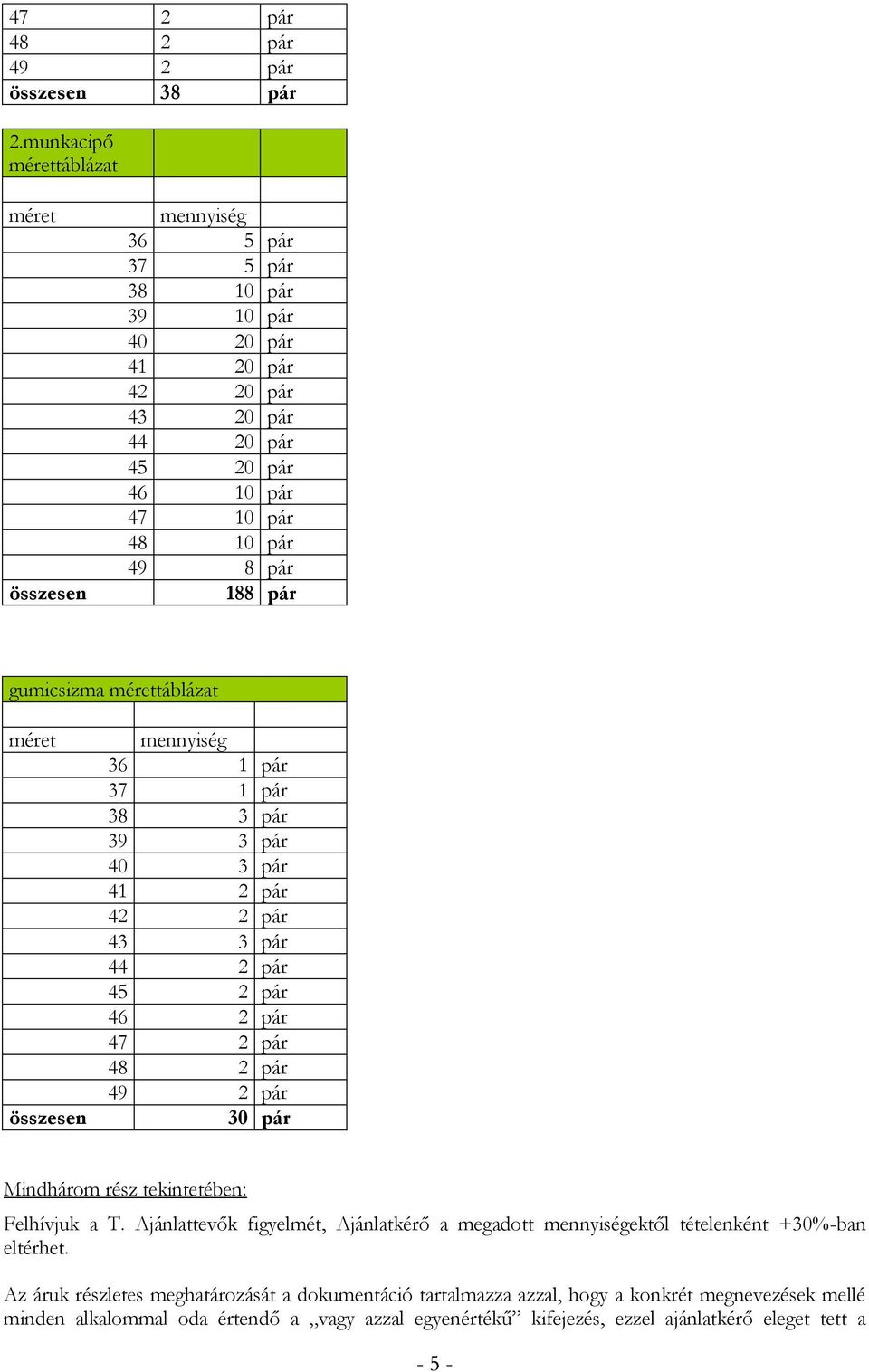 gumicsizma táblázat 36 1 pár 37 1 pár 38 3 pár 39 3 pár 40 3 pár 41 2 pár 42 2 pár 43 3 pár 44 2 pár 45 2 pár 46 2 pár 47 2 pár 48 2 pár 49 2 pár 30 pár indhárom rész