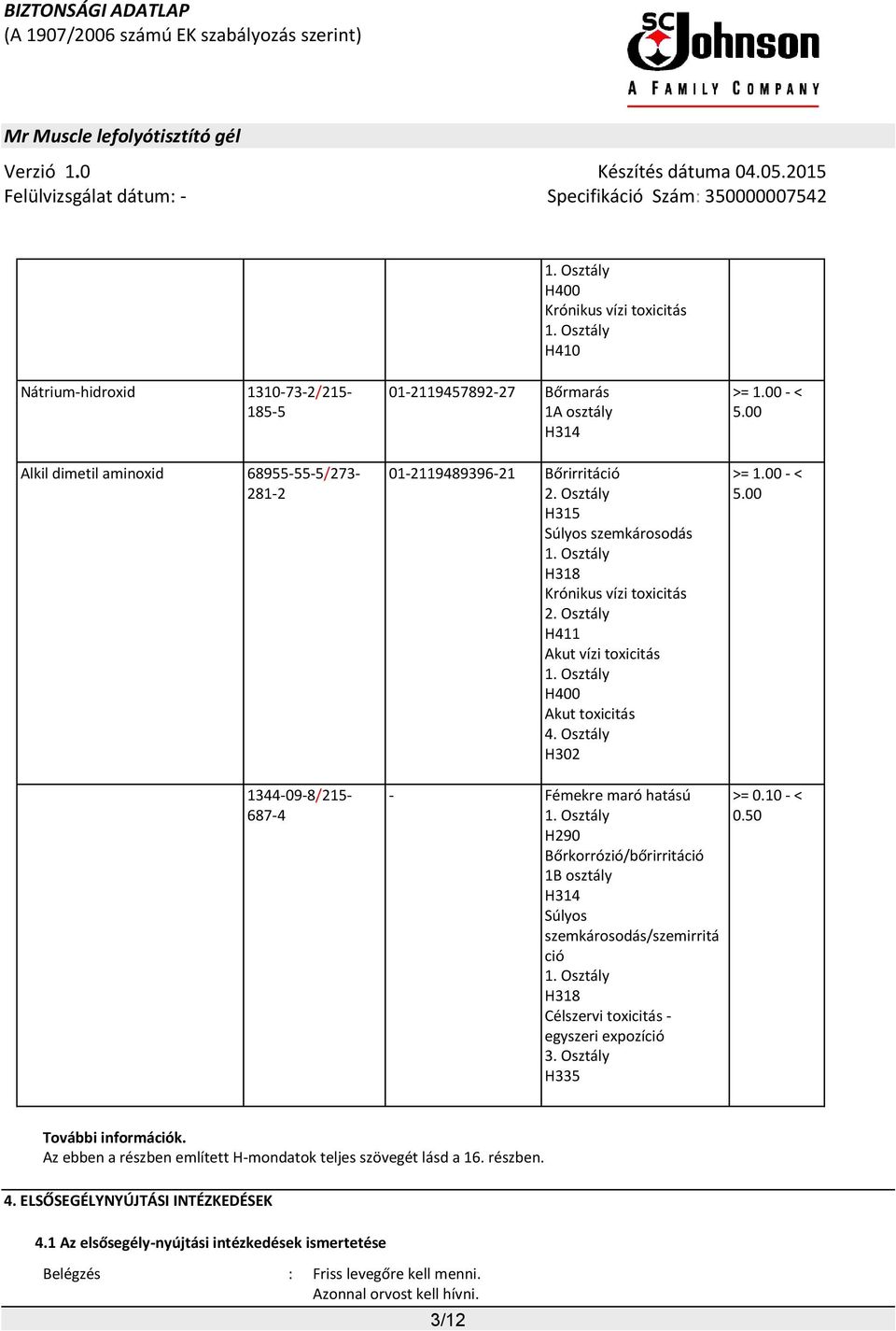 Osztály H315 Súlyos szemkárosodás 1. Osztály H318 Krónikus vízi toxicitás 2. Osztály H411 Akut vízi toxicitás 1. Osztály H400 Akut toxicitás 4. Osztály H302 >= 1.00 - < 5.