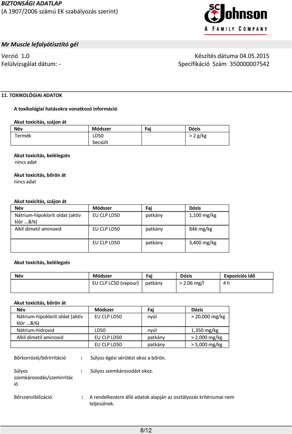 ..&%) Alkil dimetil aminoxid EU CLP LD50 patkány 846 mg/kg EU CLP LD50 patkány 3,400 mg/kg Akut toxicitás, belélegzés Név Módszer Faj Dózis Expozíciós idő EU CLP LC50 (vapour) patkány > 2.