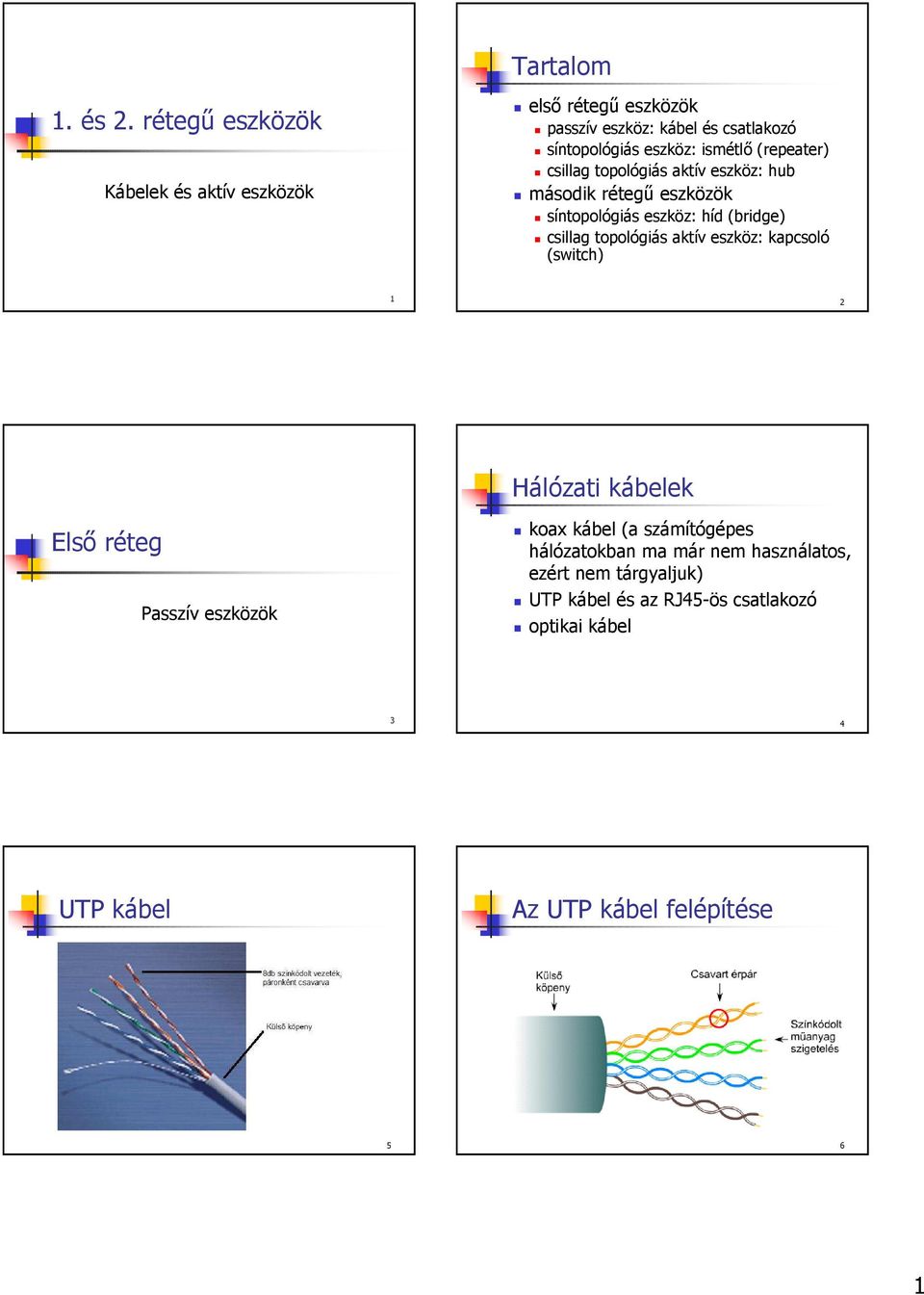 Tartalom. 1. és 2. rétegű eszközök. Hálózati kábelek. Első réteg. UTP kábel.  Az UTP kábel felépítése - PDF Ingyenes letöltés