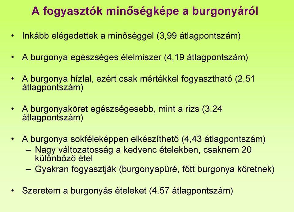 mint a rizs (3,24 átlagpontszám) A burgonya sokféleképpen elkészíthető (4,43 átlagpontszám) Nagy változatosság a kedvenc