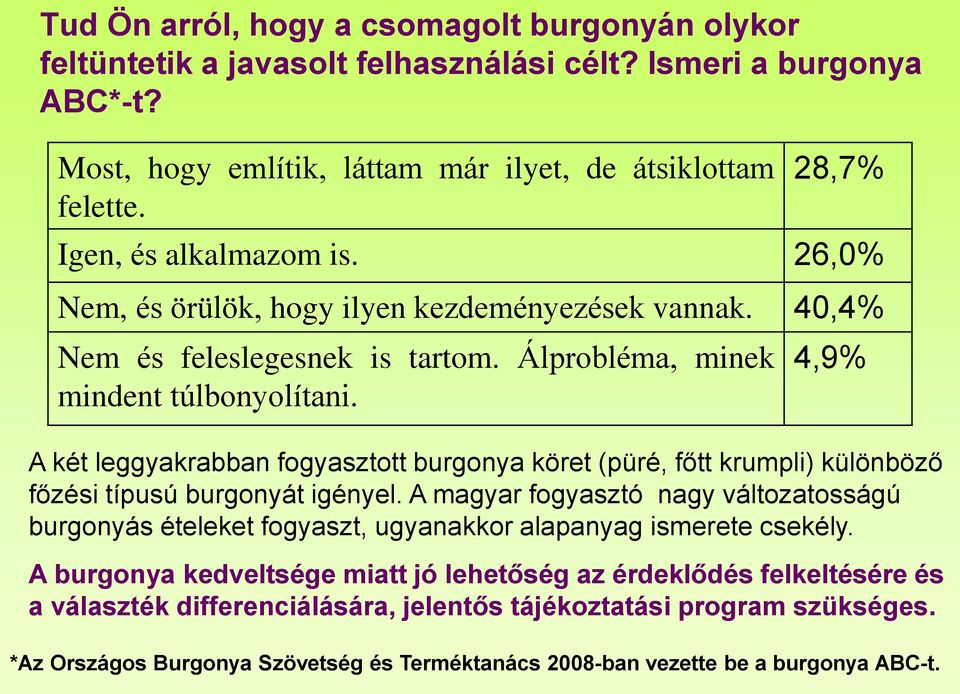 4,9% A két leggyakrabban fogyasztott burgonya köret (püré, főtt krumpli) különböző főzési típusú burgonyát igényel.
