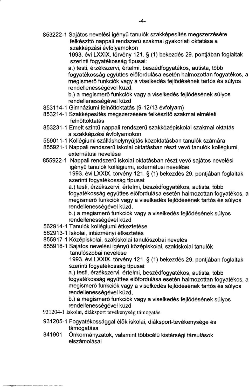 Kollégiumi szálláshelynyújtás közoktatásban tanulók számára 855921-1 Nappali rendszerű iskolai oktatásban részt vevő tanulók kollégiumi, externátusi nevelése 855922-1 Nappali rendszerű iskolai