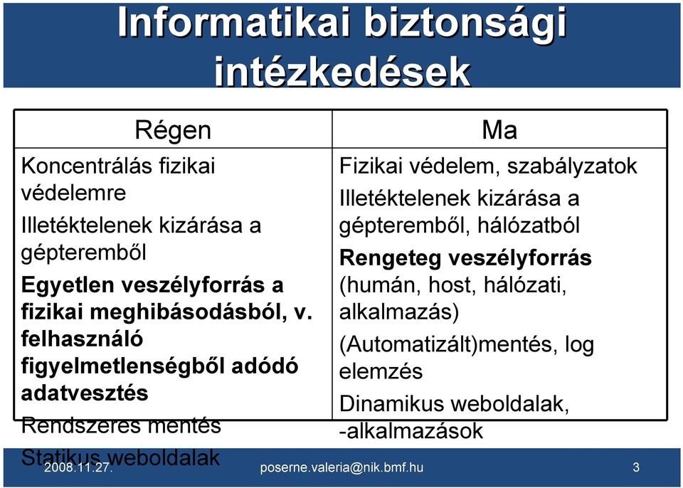 felhasználó figyelmetlenségből adódó adatvesztés Rendszeres mentés Statikus weboldalak intézked zkedések Ma Fizikai