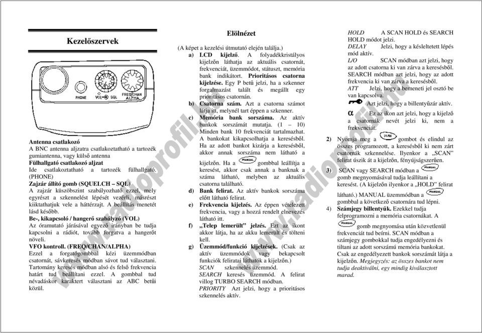 A beállítás menetét lásd késıbb. Be-, kikapcsoló / hangerı szabályzó (VOL) Az óramutató járásával egyezı irányban be tudja kapcsolni a rádiót, tovább forgatva a hangerıt növeli. VFO kontroll.