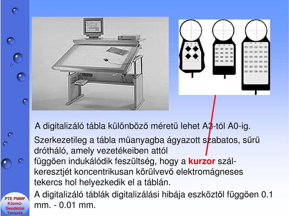 függően indukálódik feszültség, hogy a kurzor szálkeresztjét koncentrikusan körülvevő