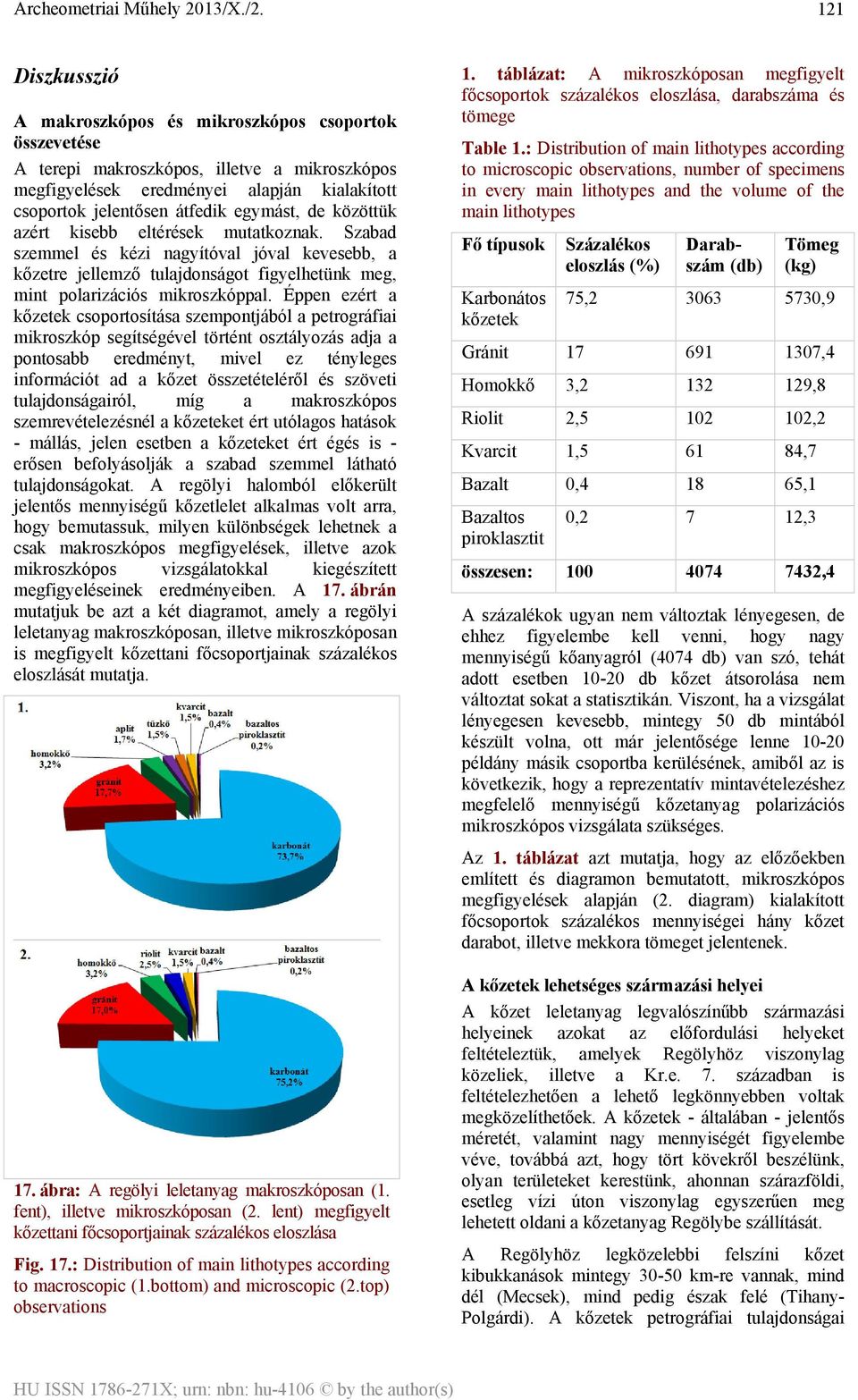 Éppen ezért a kőzetek csoportosítása szempontjából a petrográfiai mikroszkóp segítségével történt osztályozás adja a pontosabb eredményt, mivel ez tényleges információt ad a kőzet összetételéről és