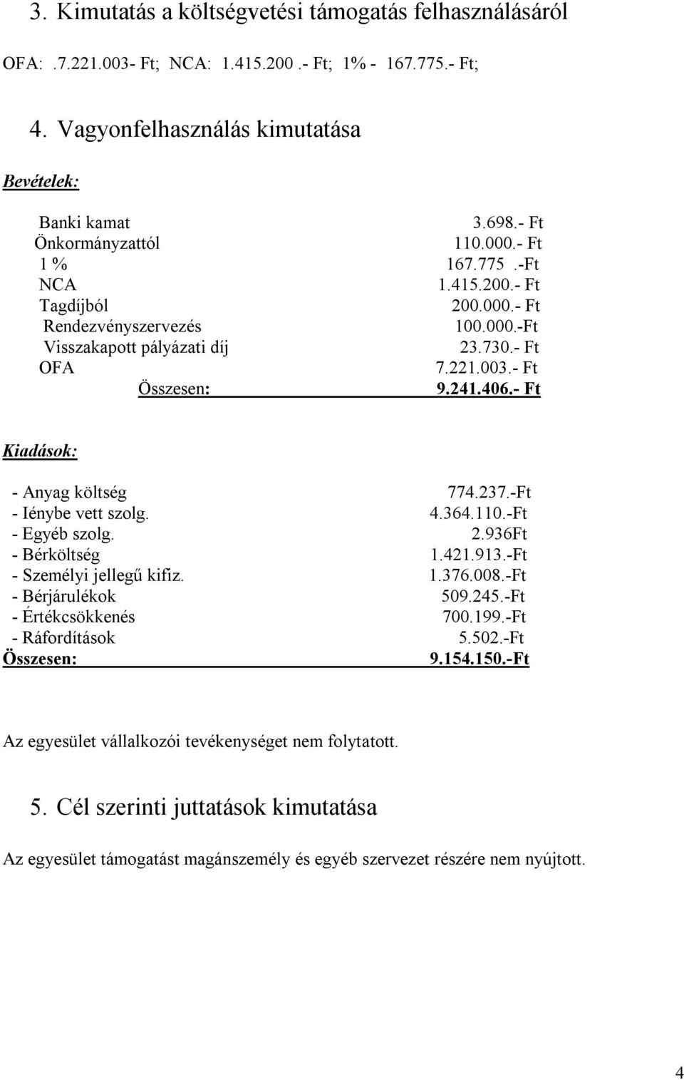 406.- Ft Kiadások: - Anyag költség 774.237.-Ft - Iénybe vett szolg. 4.364.110.-Ft - Egyéb szolg. 2.936Ft - Bérköltség 1.421.913.-Ft - Személyi jellegű kifiz. 1.376.008.-Ft - Bérjárulékok 509.245.