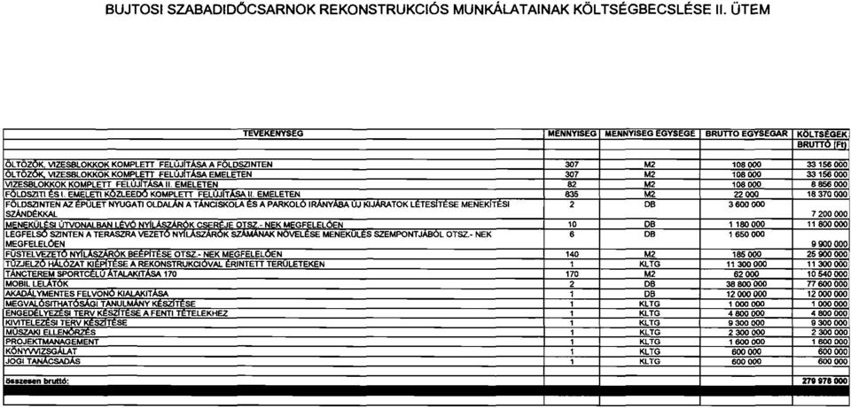 REKONSTRUKCÓS