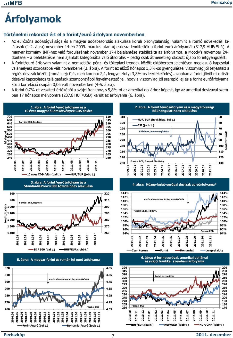A magyar kormány IMF-hez való fordulásának november 17-i bejelentése stabilizálta az árfolyamot, a Moody s november 24-i döntése a befektetésre nem ajánlott kategóriába való átsorolás pedig csak