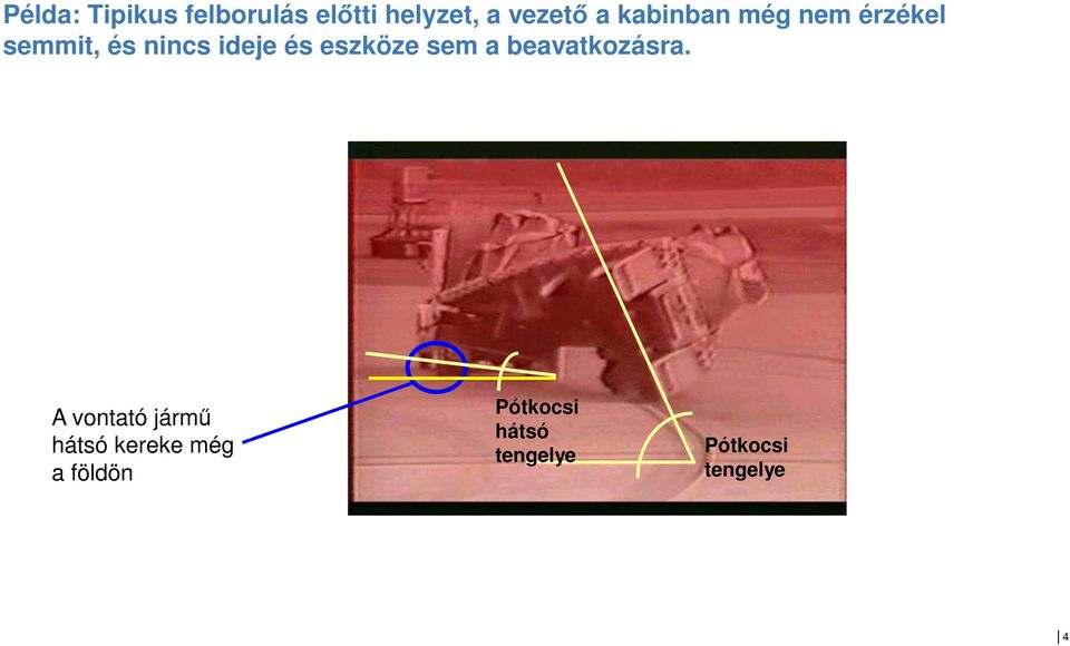 eszköze sem a beavatkozásra.