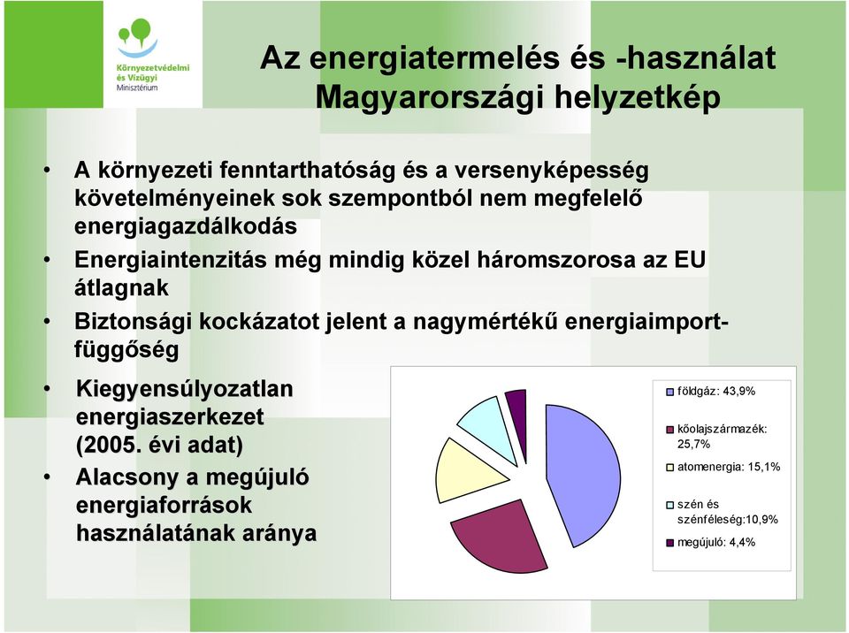 kockázatot jelent a nagymértékű energiaimportfüggőség Kiegyensúlyozatlan energiaszerkezet (2005.