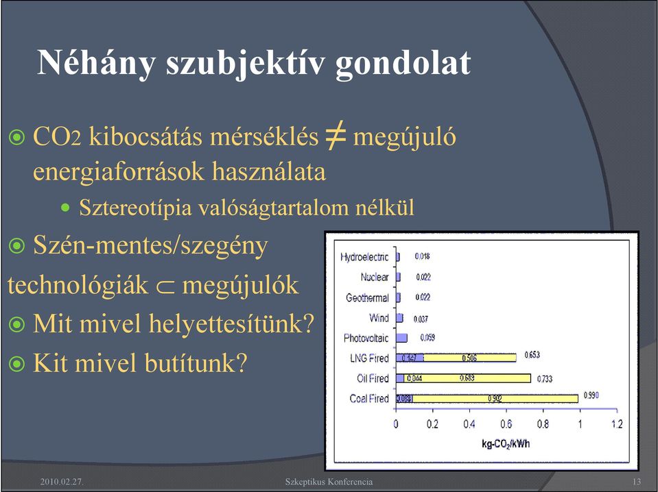 valóságtartalom nélkül Szén-mentes/szegény