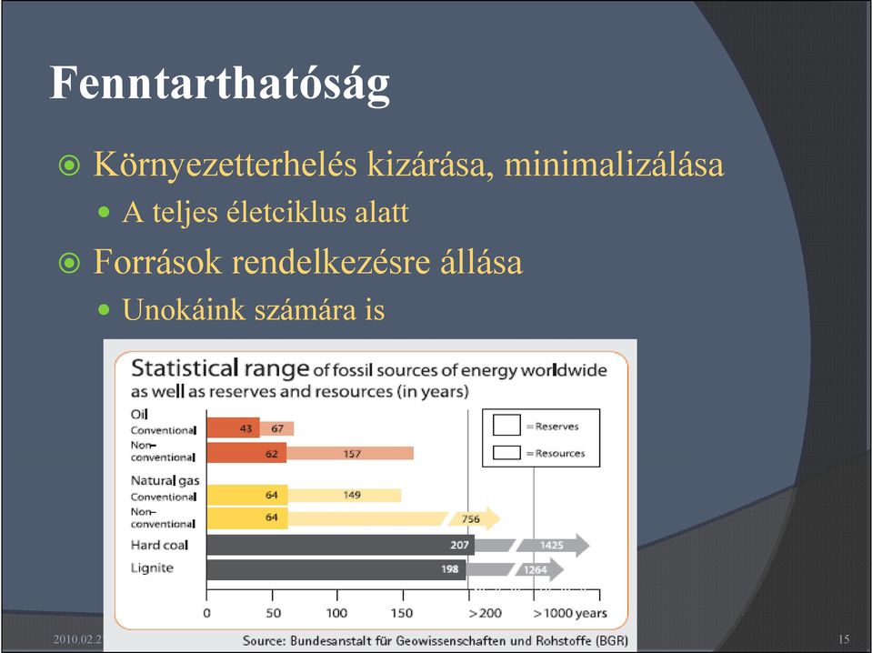 életciklus alatt Források