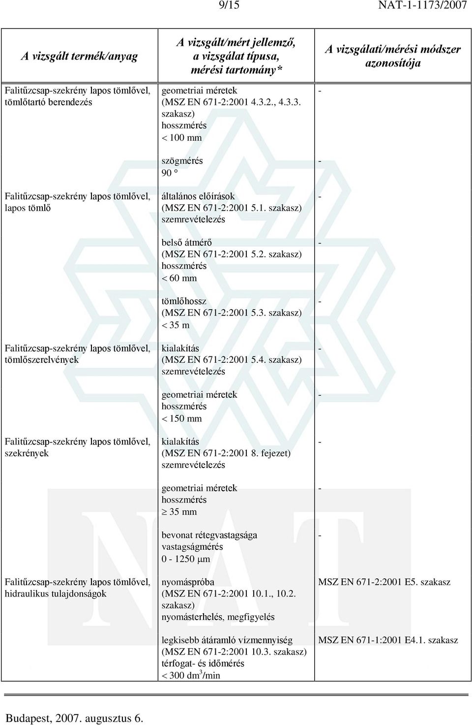 1. belsõ átmérõ (MSZ EN 6712:2001 5.2. 60 mm tömlõhossz (MSZ EN 6712:2001 5.3. 35 m kialakítás (MSZ EN 6712:2001 5.4. geometriai méretek 150 mm kialakítás (MSZ EN 6712:2001 8.