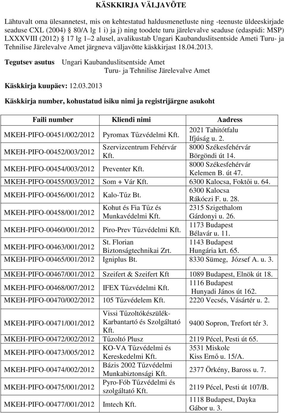 Tegutsev asutus Ungari Kaubanduslitsentside Amet Turu- ja Tehnilise Järelevalve Amet Käskkirja kuupäev: 12.03.