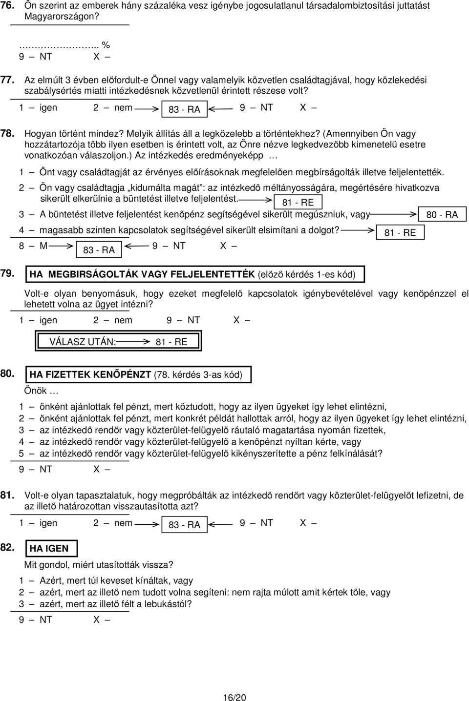 Hogyan történt mindez? Melyik állítás áll a legközelebb a történtekhez?