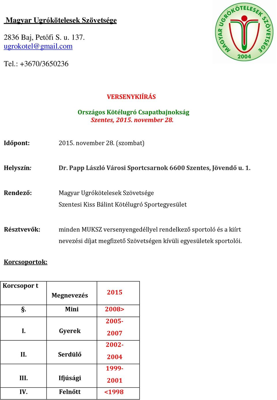 Rendező: Magyar Ugrókötelesek Szövetsége Szentesi Kiss Bálint Kötélugró Sportegyesület Résztvevők: minden MUKSZ versenyengedéllyel rendelkező sportoló és a kiírt