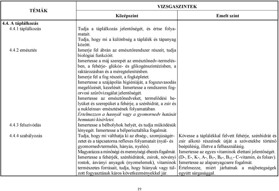 Ismertesse a szájápolás higiéniáját, a fogszuvasodás megelızését, kezelését. Ismertesse a rendszeres fogorvosi szőrıvizsgálat jelentıségét.