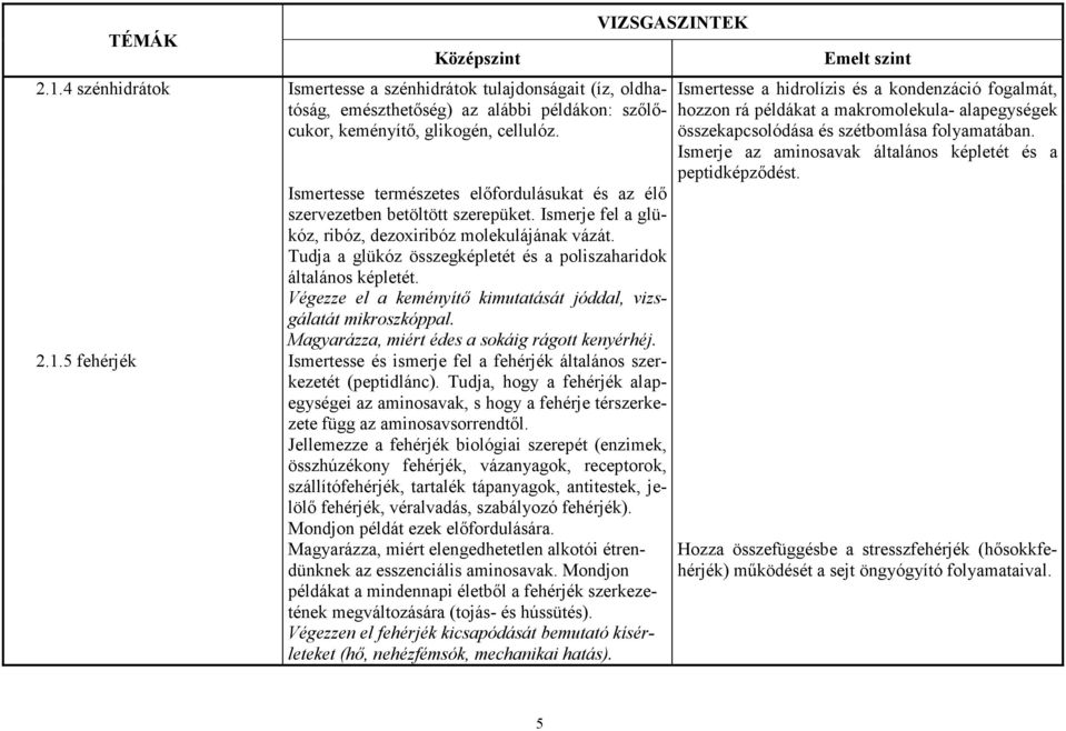 Végezze el a keményítı kimutatását jóddal, vizsgálatát mikroszkóppal. Magyarázza, miért édes a sokáig rágott kenyérhéj. Ismertesse és ismerje fel a fehérjék általános szerkezetét (peptidlánc).