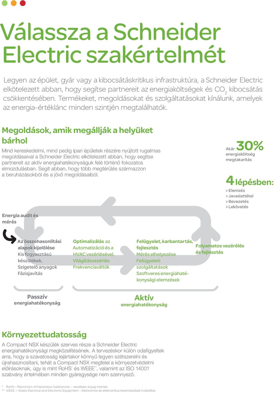 Megoldások, amik megállják a helyüket bárhol Mind kereskedelmi, mind pedig ipari épületek részére nyújtott rugalmas megoldásaival a Schneider Electric elkötelezett abban, hogy segítse partnereit az