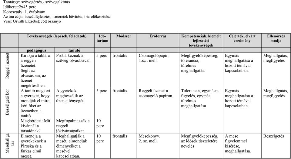 5 perc frontális Csomagolópapír, 1.sz. mell. csomagoló papíron. 2. sz.  mell. - PDF Free Download