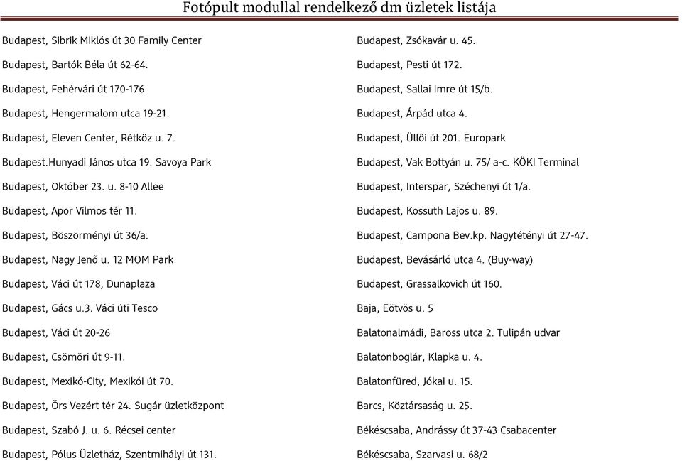 Budapest, Mexikó-City, Mexikói út 70. Budapest, Örs Vezért tér 24. Sugár üzletközpont Budapest, Szabó J. u. 6. Récsei center Budapest, Pólus Üzletház, Szentmihályi út 131. Budapest, Zsókavár u. 45.