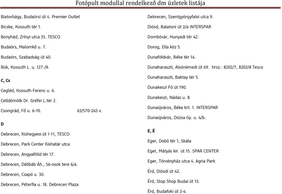 D Debrecen, Kishegyesi út 1-11, TESCO Debrecen, Park Center Kishatár utca Debrecen, Angyalföld tér 17. Debrecen, Délibáb Áh., 56-osok tere 6/a. Debrecen, Csapó u. 30. Debrecen, Péterfia u. 18.