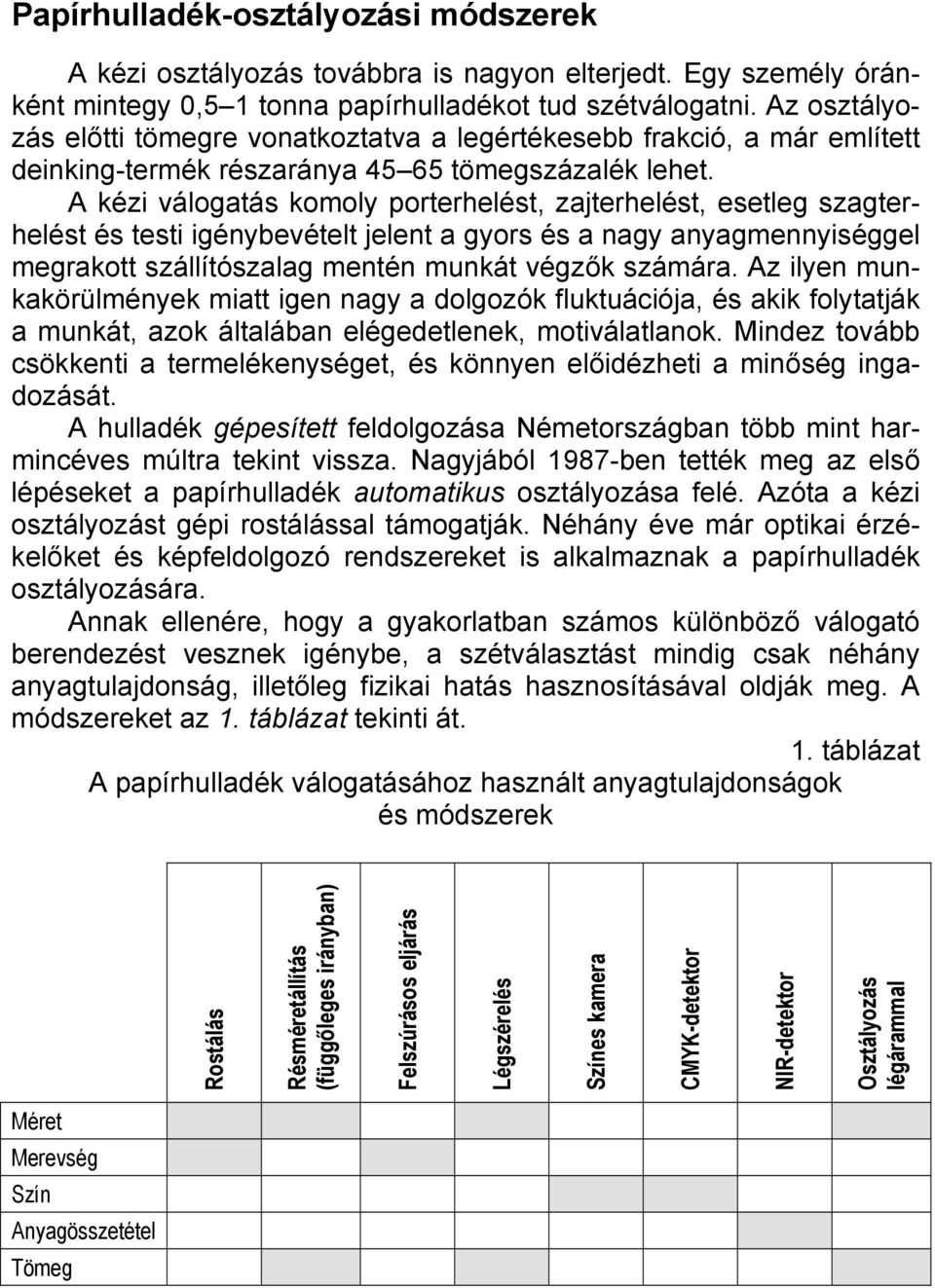 A kézi válogatás komoly porterhelést, zajterhelést, esetleg szagterhelést és testi igénybevételt jelent a gyors és a nagy anyagmennyiséggel megrakott szállítószalag mentén munkát végzők számára.