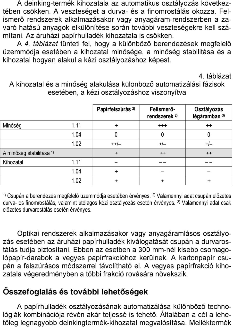 táblázat tünteti fel, hogy a különböző berendezések megfelelő üzemmódja esetében a kihozatal minősége, a minőség stabilitása és a kihozatal hogyan alakul a kézi osztályozáshoz képest. 4.