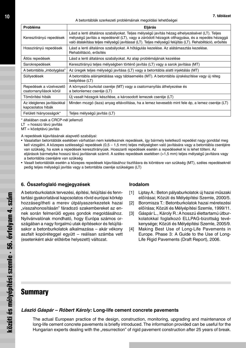 lehetõségei 7. táblázat Eljárás Lásd a lenti általános szabályokat. Teljes mélységû javítás hézag elhelyezésével (LT).