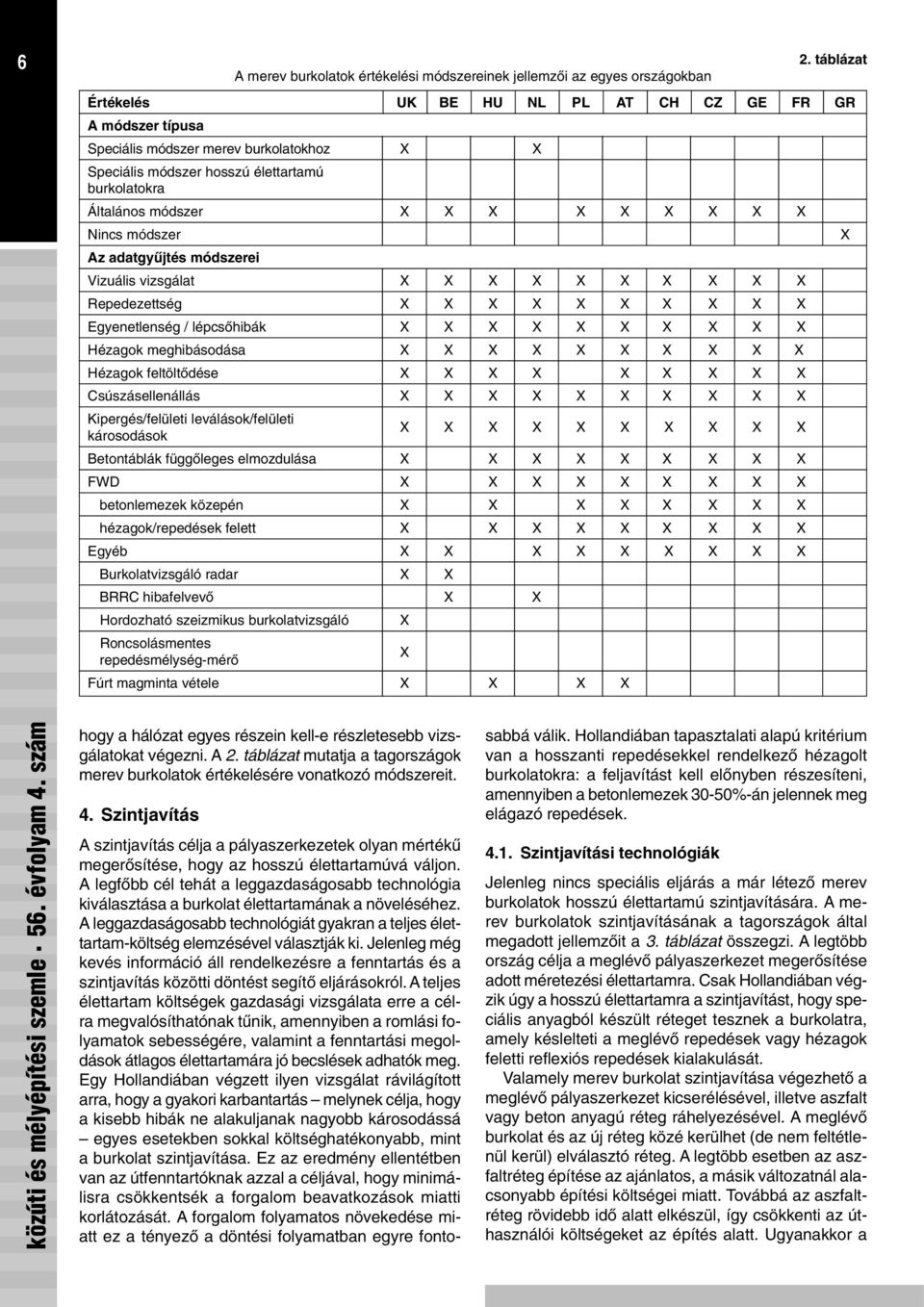 Nincs módszer X Az adatgyûjtés módszerei Vizuális vizsgálat X X X X X X X X X X Repedezettség X X X X X X X X X X Egyenetlenség / lépcsõhibák X X X X X X X X X X Hézagok meghibásodása X X X X X X X X
