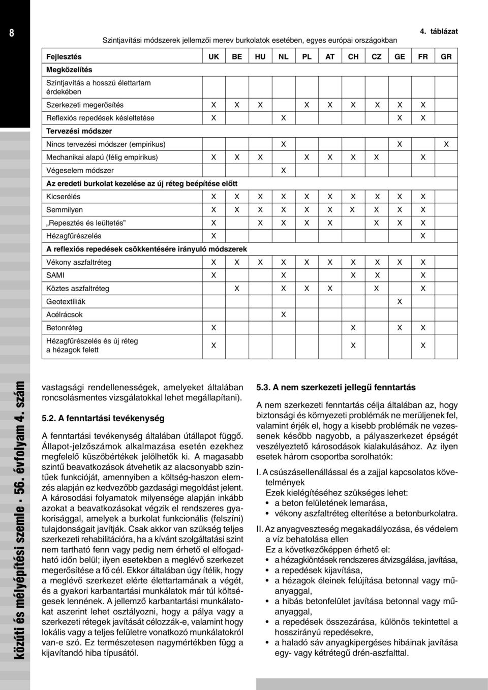 Tervezési módszer Nincs tervezési módszer (empirikus) X X X Mechanikai alapú (félig empirikus) X X X X X X X X Végeselem módszer X Az eredeti burkolat kezelése az új réteg beépítése elõtt Kicserélés