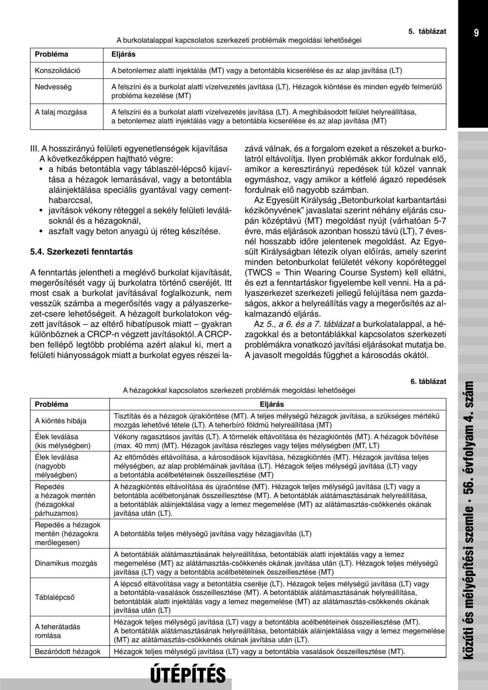 vízelvezetés javítása (LT). A meghibásodott felület helyreállítása, a betonlemez alatti injektálás vagy a betontábla kicserélése és az alap javítása (MT) III.