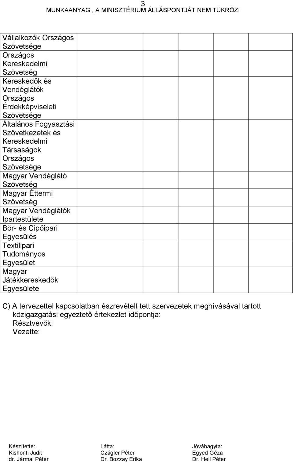 Szövetség Magyar Vendéglátók Ipartestülete Bőr- és Cipőipari Egyesülés Textilipari Tudományos Egyesület Magyar Játékkereskedők