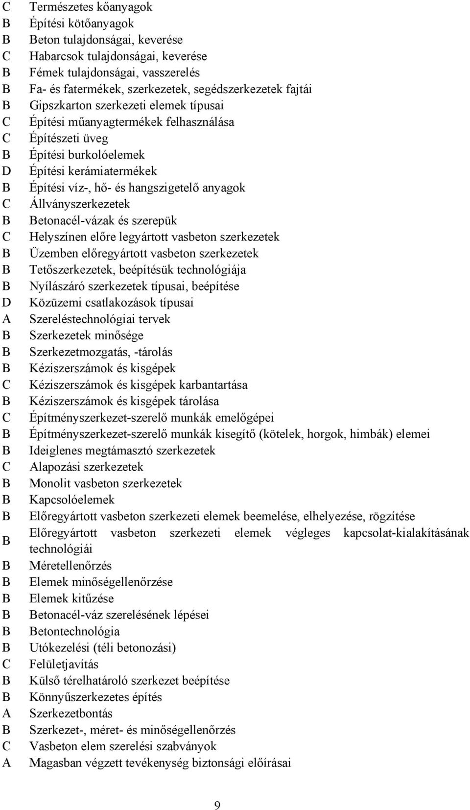 Állványszerkezetek etonacél-vázak és szerepük Helyszínen előre legyártott vasbeton szerkezetek Üzemben előregyártott vasbeton szerkezetek Tetőszerkezetek, beépítésük technológiája Nyílászáró