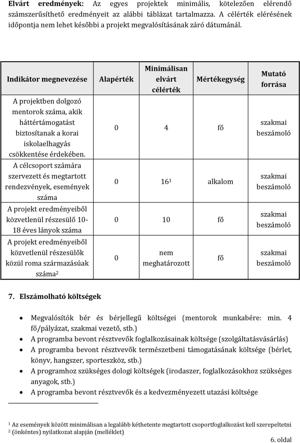 Indikátor megnevezése A projektben dolgozó mentorok száma, akik háttértámogatást biztosítanak a korai iskolaelhagyás csökkentése érdekében.