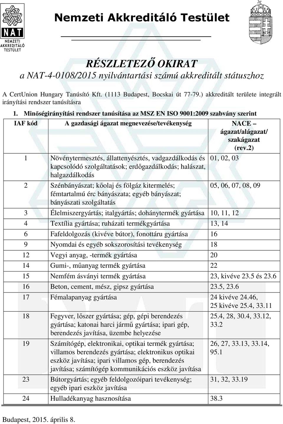 Minőségirányítási rendszer tanúsítása az MSZ EN ISO 9001:2009 szabvány szerint 1 Növénytermesztés, állattenyésztés, vadgazdálkodás és kapcsolódó szolgáltatások; erdőgazdálkodás; halászat,