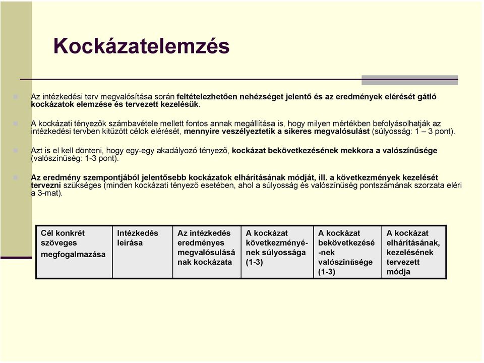 megvalósulást (súlyosság: 1 3 pont). Azt is el kell dönteni, hogy egy-egy akadályozó tényező, kockázat bekövetkezésének mekkora a valószínűsége (valószínűség: 1-3 pont).