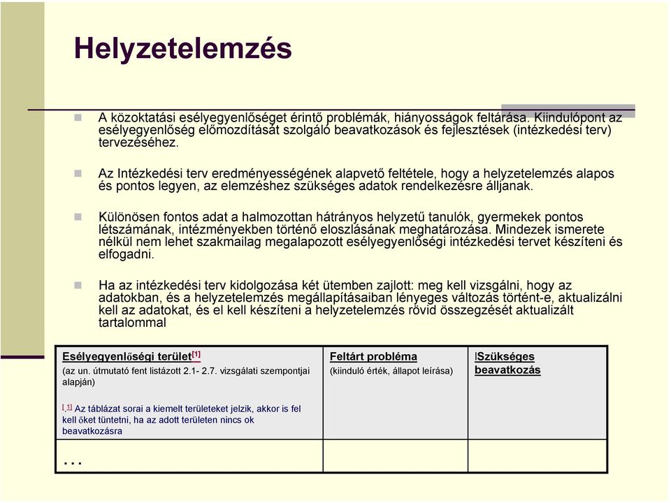 Az Intézkedési terv eredményességének alapvető feltétele, hogy a helyzetelemzés alapos és pontos legyen, az elemzéshez szükséges adatok rendelkezésre álljanak.