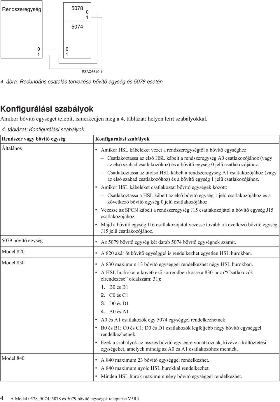 táblázat: Konfigurálási szabályok Rendszer agy bőítő egység Konfigurálási szabályok Általános Amikor HSL kábeleket ezet a rendszeregységtől a bőítő egységhez: Csatlakoztassa az első HSL kábelt a