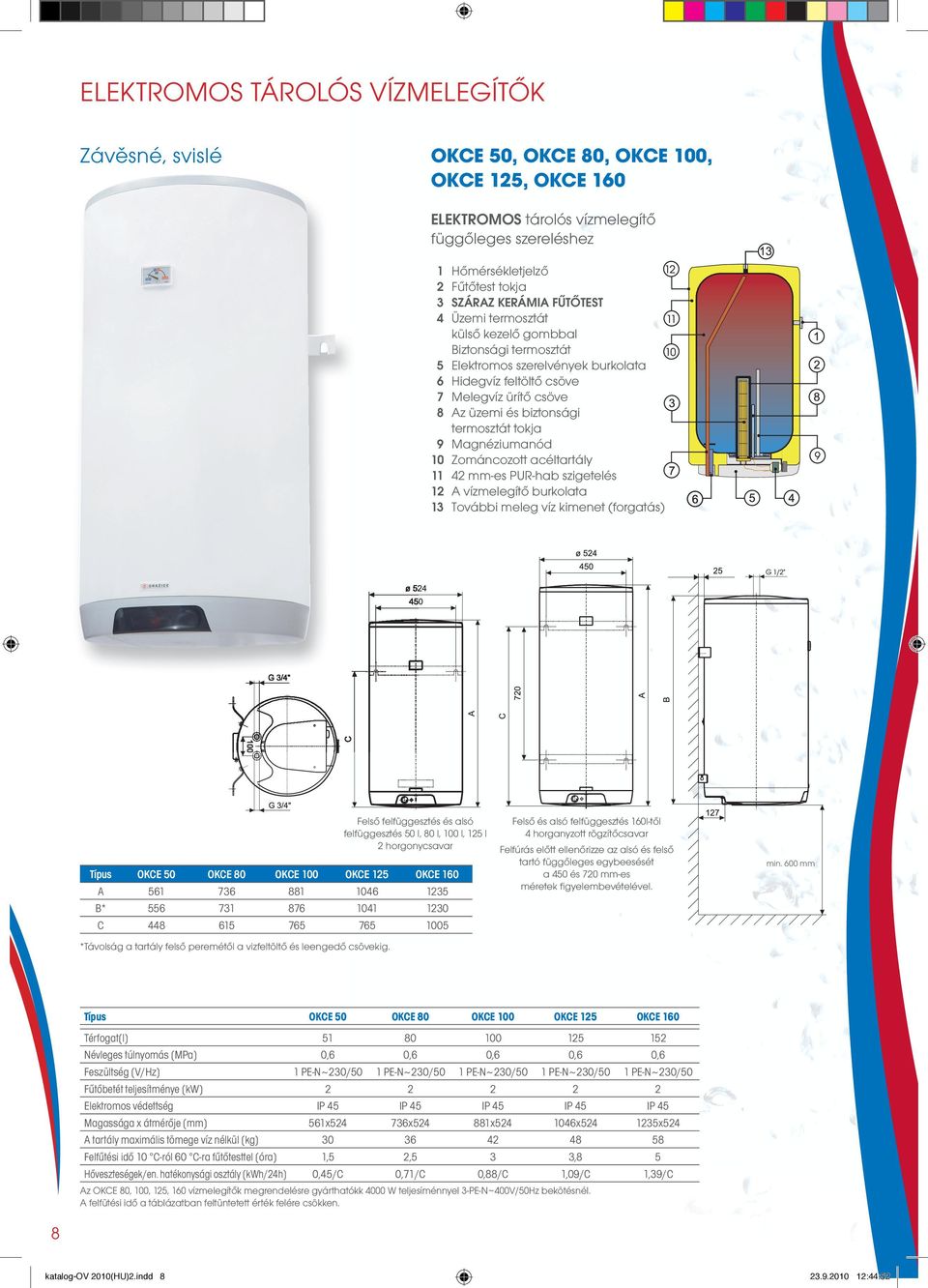tokja 9 Magnéziumanód 10 Zománcozott acéltartály 11 42 mm-es PUR-hab szigetelés 12 A vízmelegítő burkolata 13 További meleg víz kimenet (forgatás) OKCE 50 OKCE 80 OKCE 100 OKCE 125 OKCE 160 A 561 736