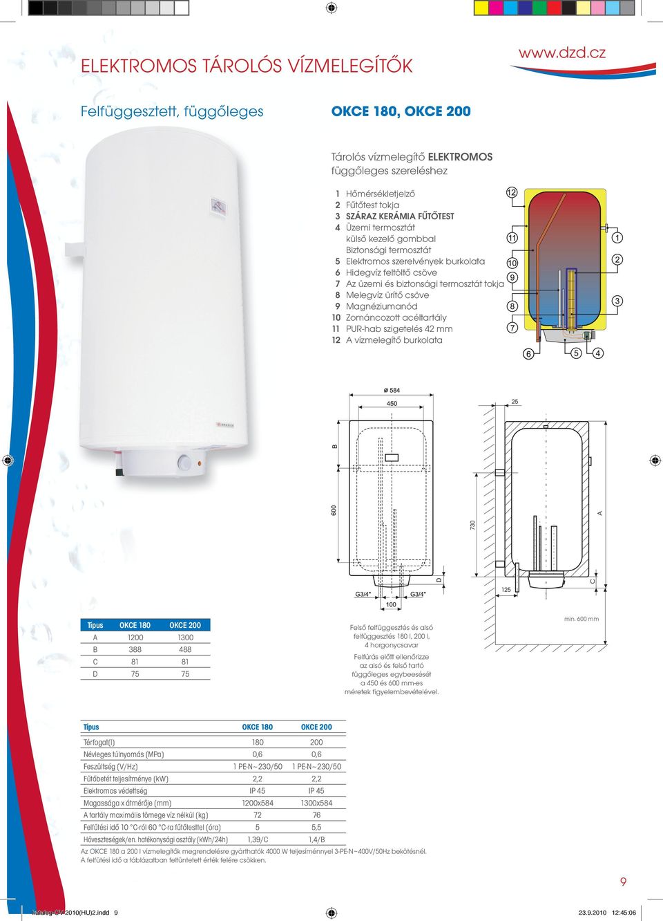 gombbal Biztonsági termosztát 5 Elektromos szerelvények burkolata 6 Hidegvíz feltöltő csöve 7 Az üzemi és biztonsági termosztát tokja 8 Melegvíz ürítő csöve 9 Magnéziumanód 10 Zománcozott acéltartály