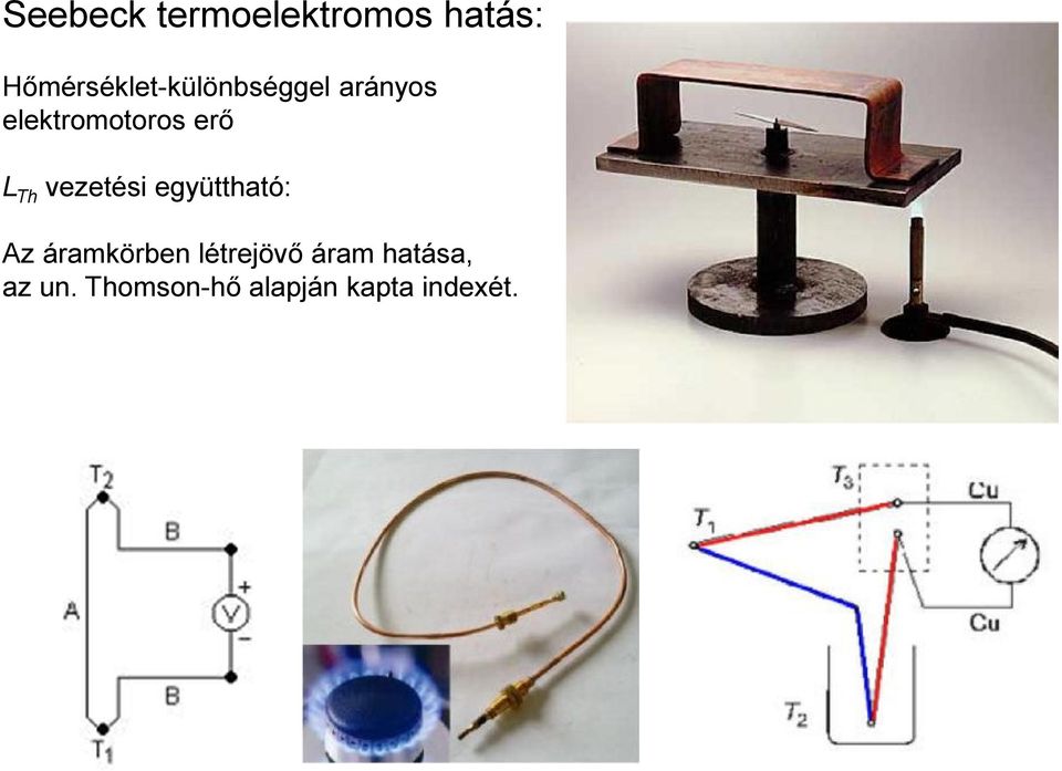 elektromotoros erő L Th vezetés együttható: