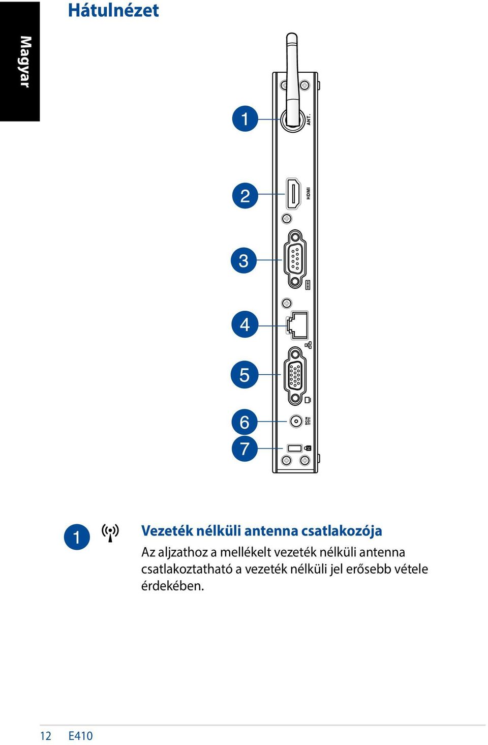 vezeték nélküli antenna csatlakoztatható a