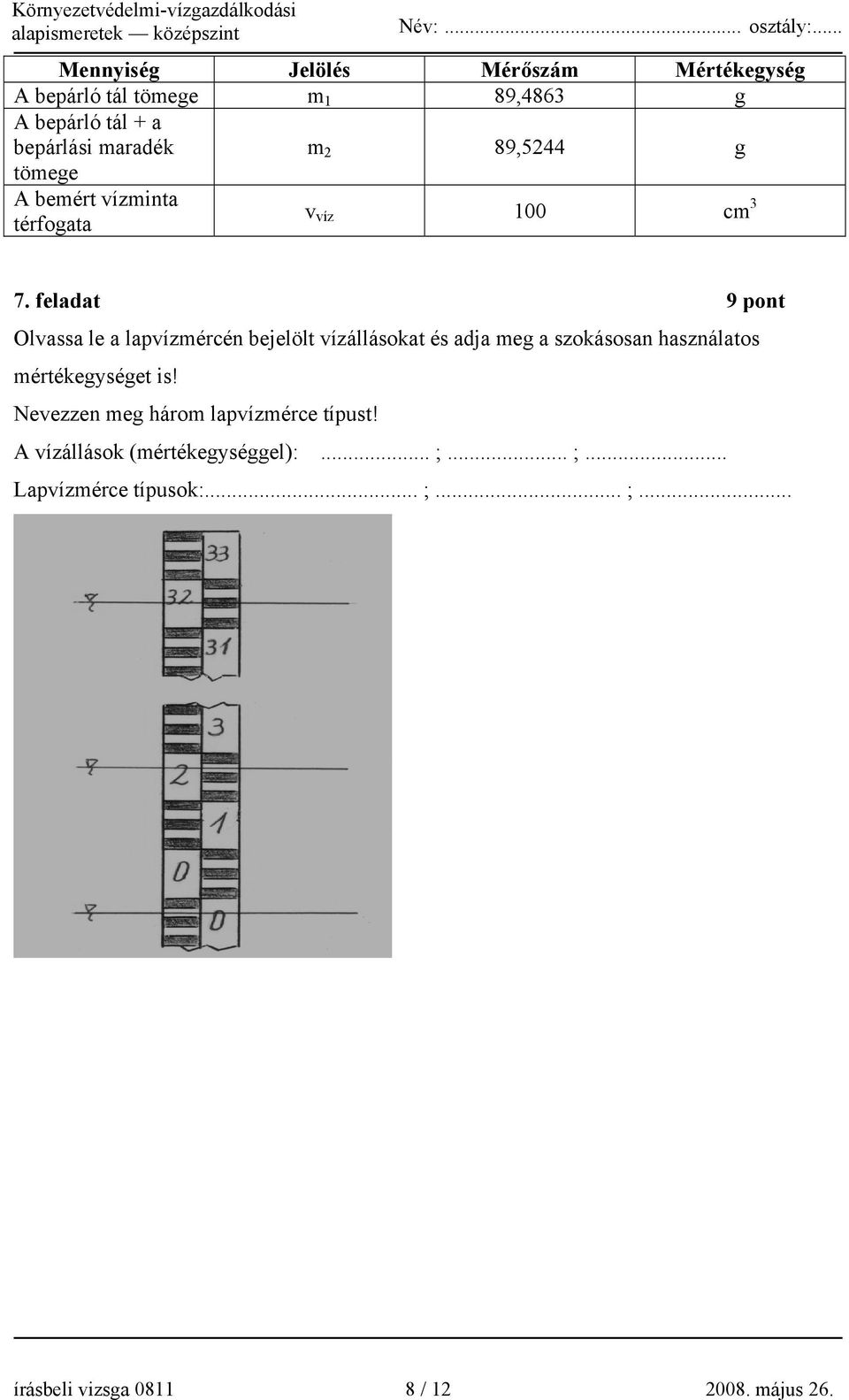 feladat 9 pont Olvassa le a lapvízmércén bejelölt vízállásokat és adja meg a szokásosan használatos mértékegységet